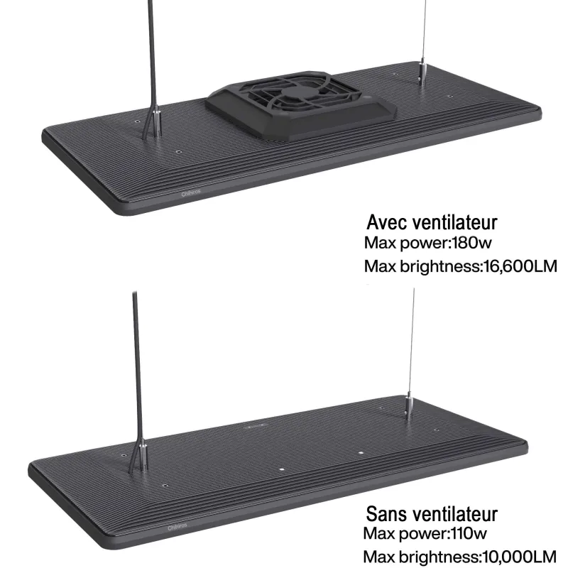 Chihiros RGB vivid III