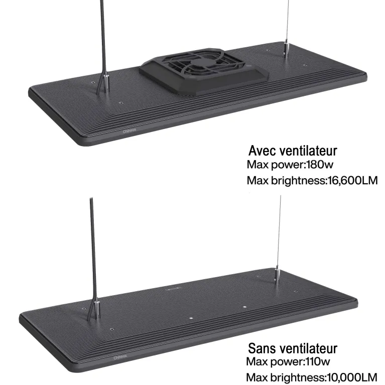 Chihiros RGB vivid III