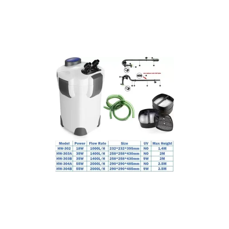 Filtre Externe Sunsun HW-304A 2000l/h