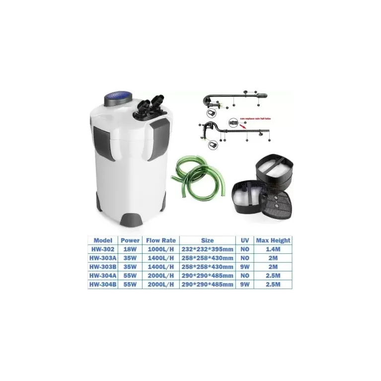 Filtre Externe Sunsun HW-304A 2000l/h