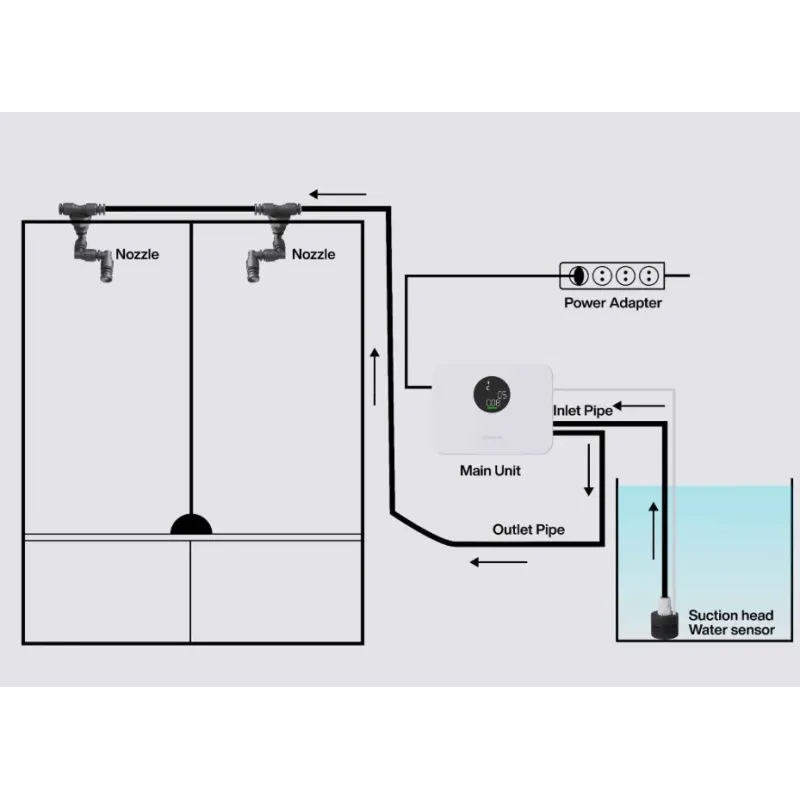 CHIHIROS Spray System Tiny terrarium buse de pulverisation aquadesigner