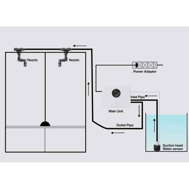 CHIHIROS Spray System Tiny terrarium buse de pulverisation aquadesigner