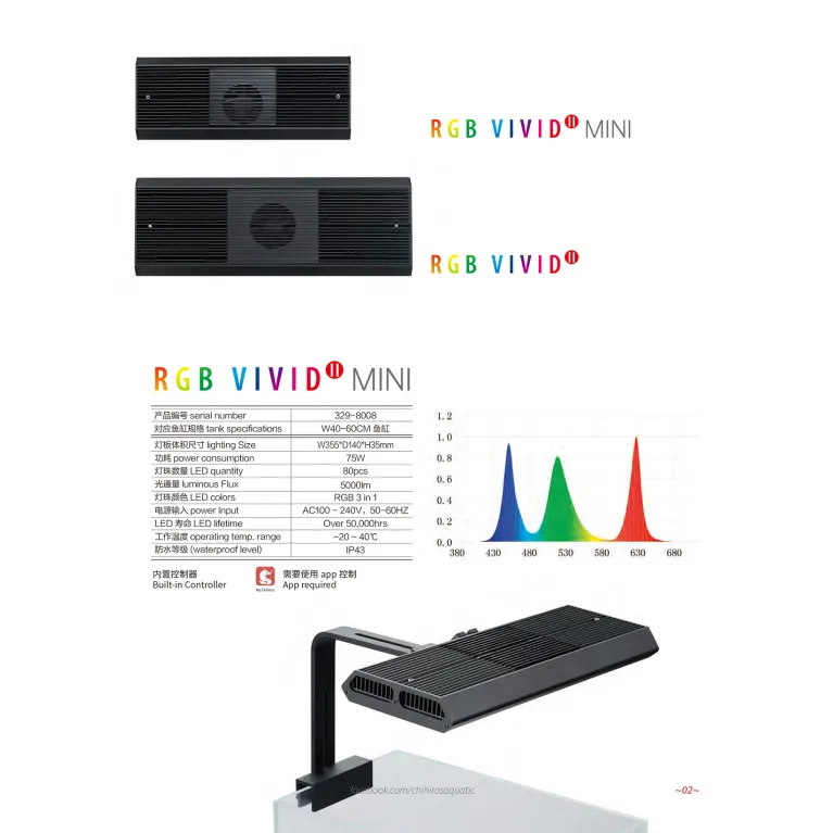 chihiros vivid mini rgb